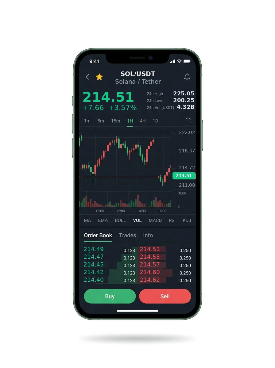 Plataforma de ganhos financeiros — BTC/USDT live candlestick chart, order book and one-tap Buy/Sell on mobile